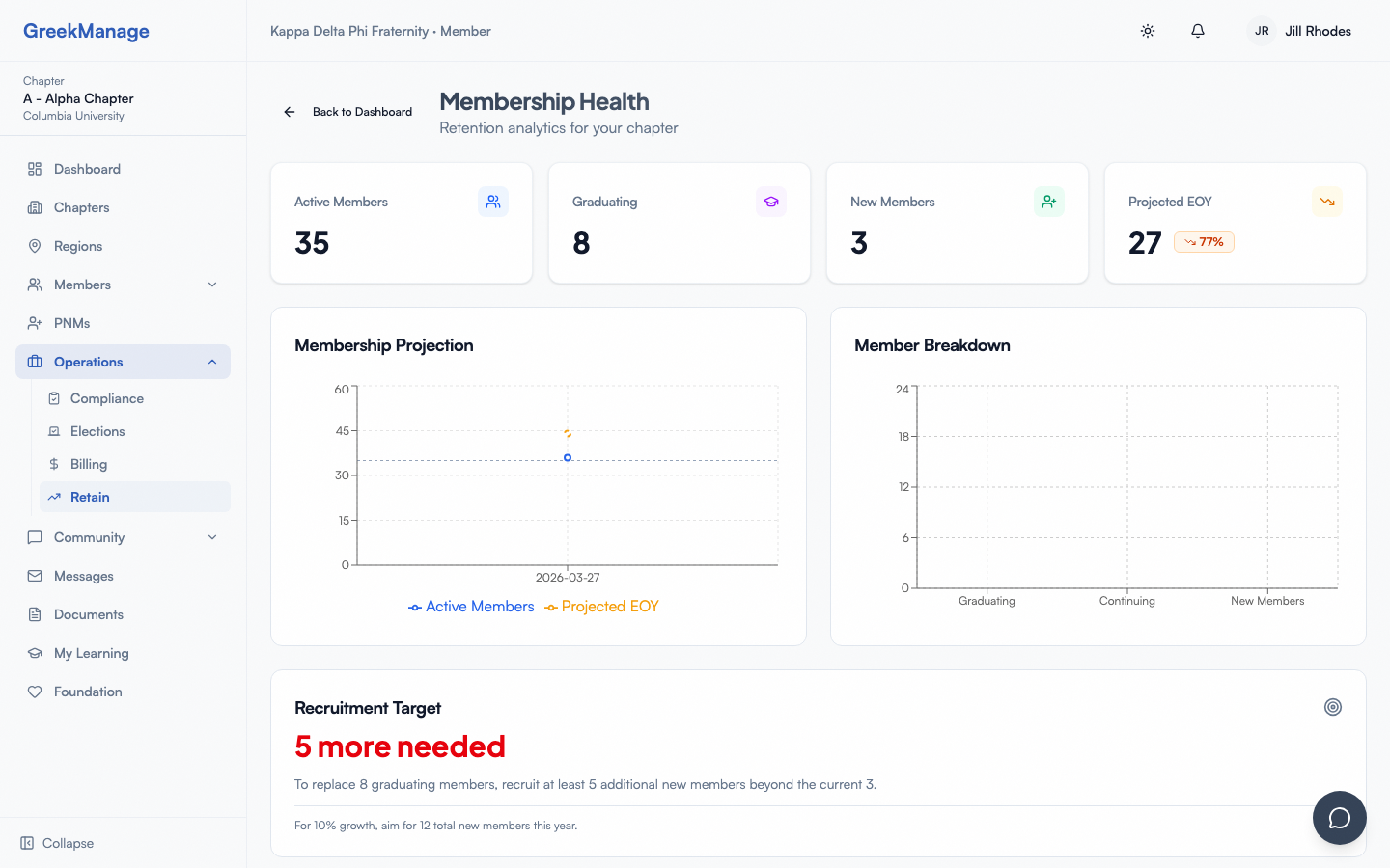 The AI chatbot answering a member question.