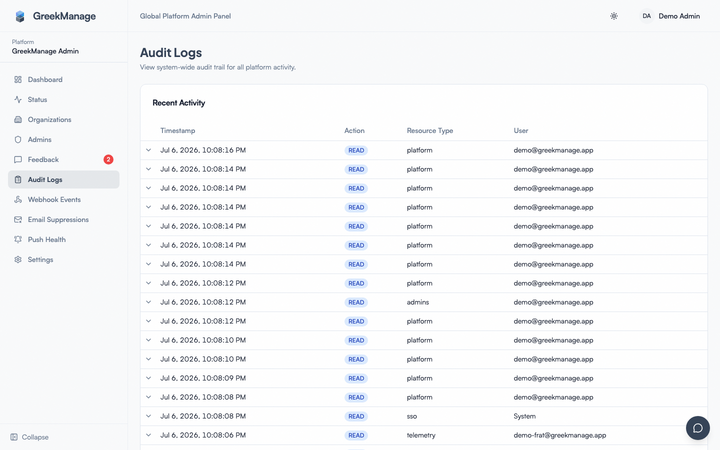 the platform audit logs table with filters expanded