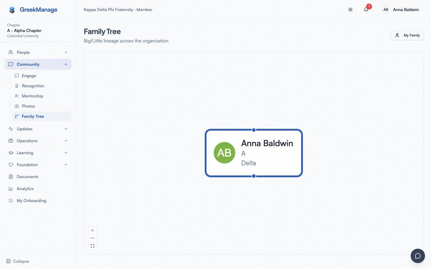 Family tree page with the Propose Big dialog open and a member typeahead.
