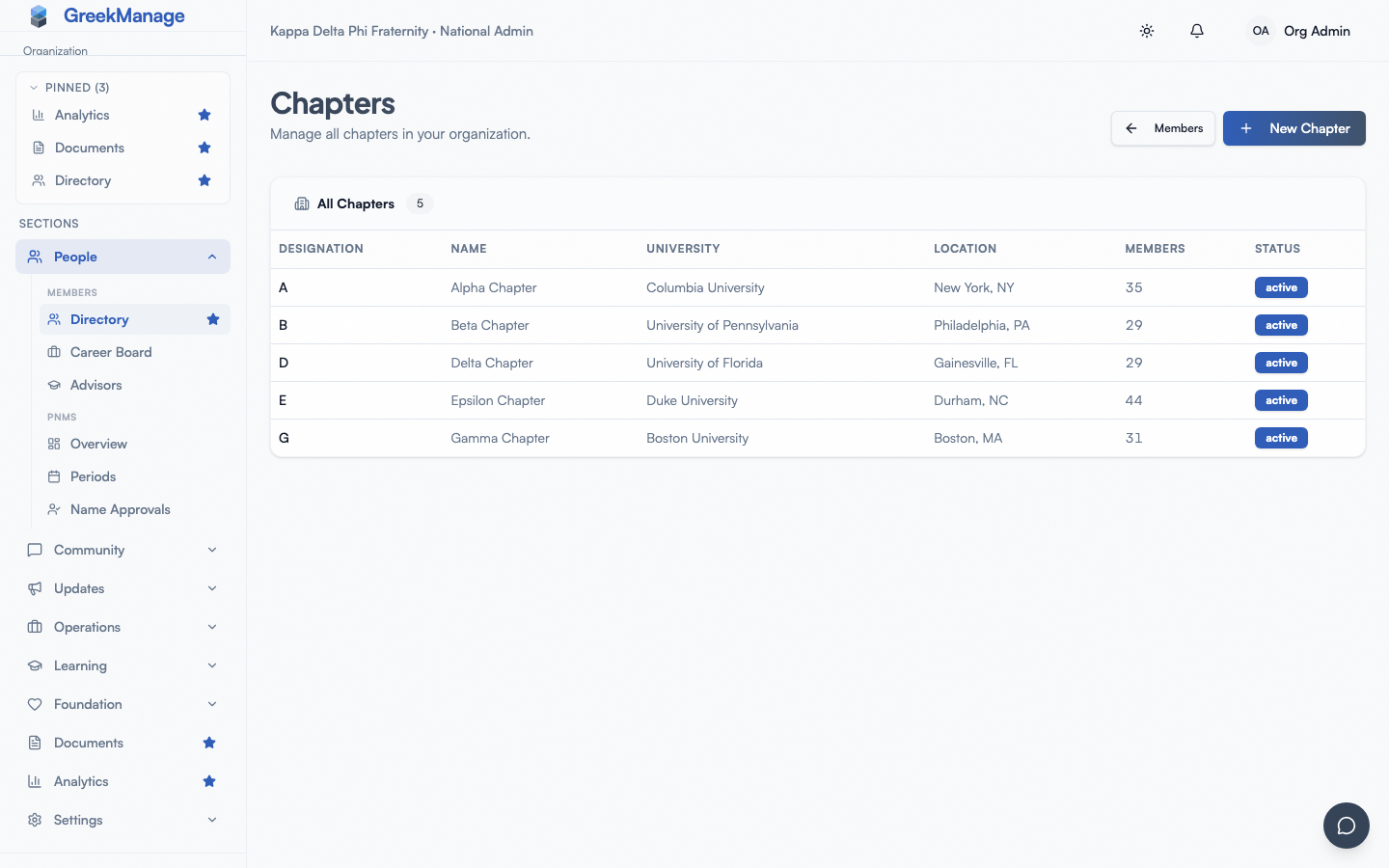 Advisors tab on the chapter detail page with the primary-advisor badge and a couple of retired advisors visible after toggling Show histo...