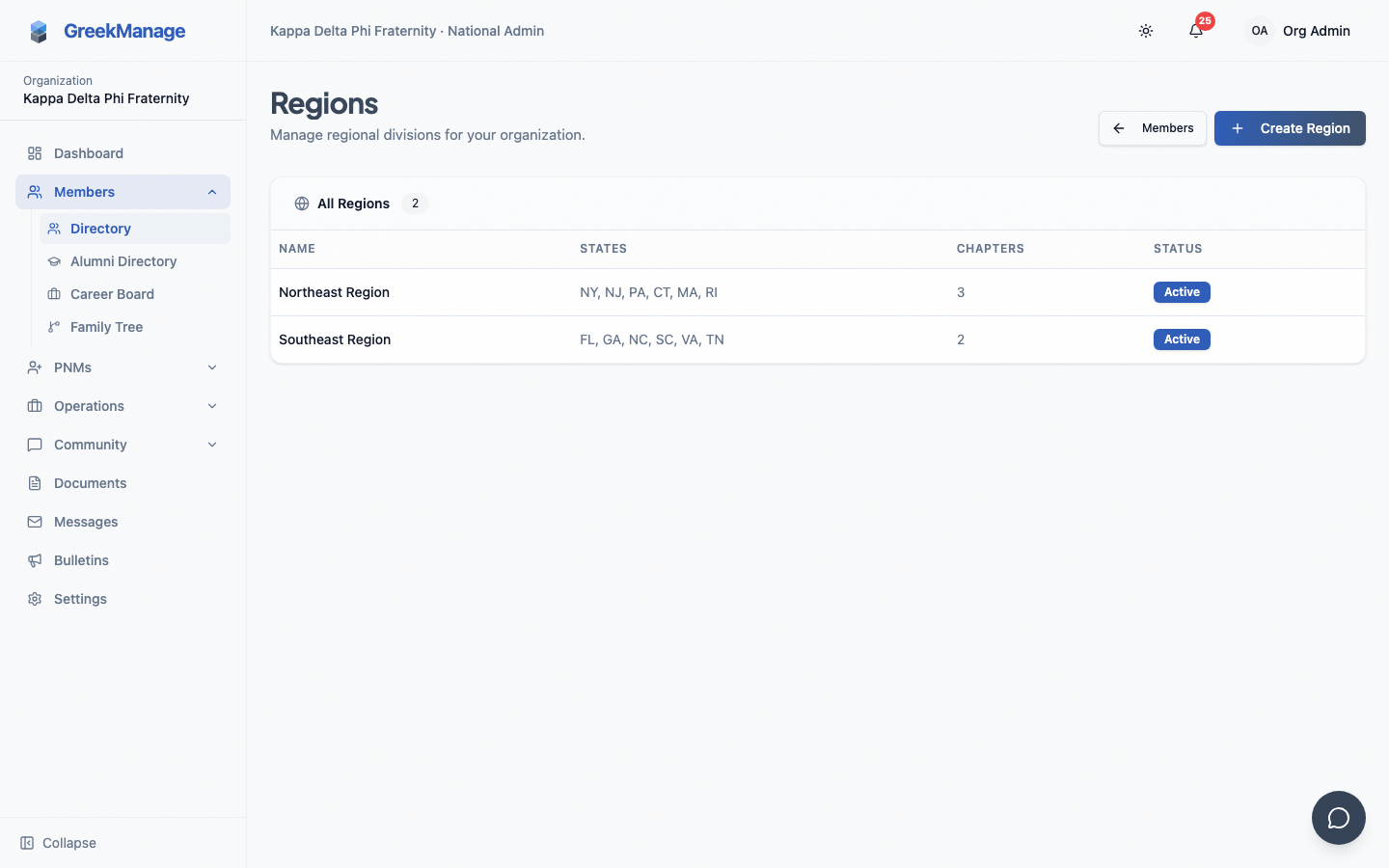 Region creation form.