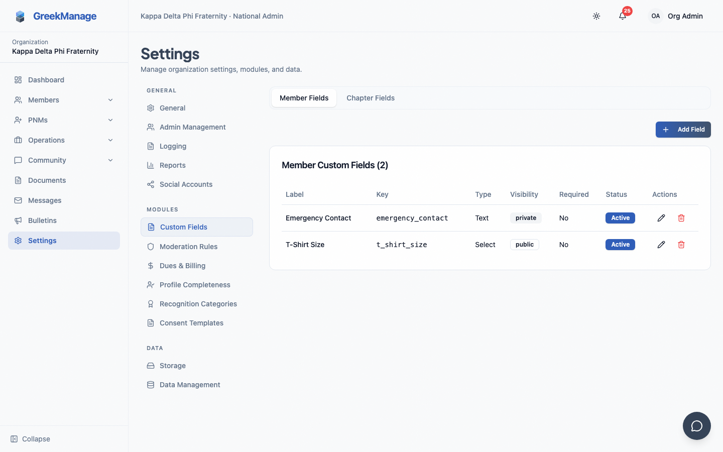 The custom fields list.