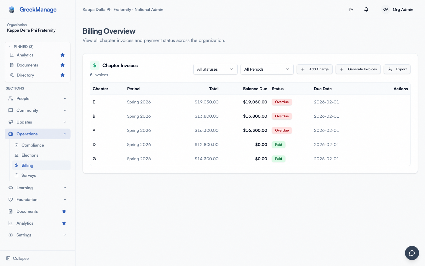 Dues billing invoices