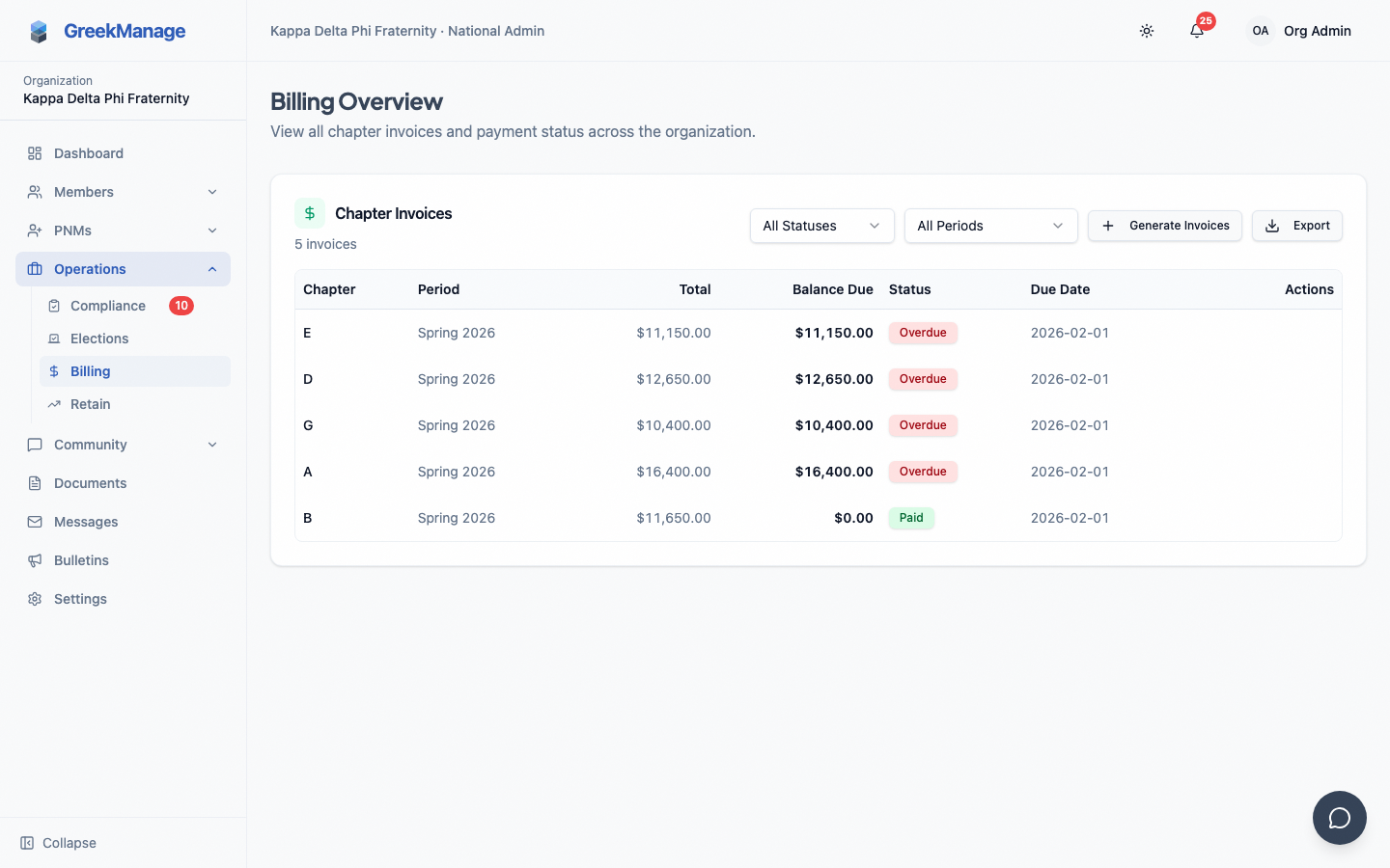 Dues billing invoices
