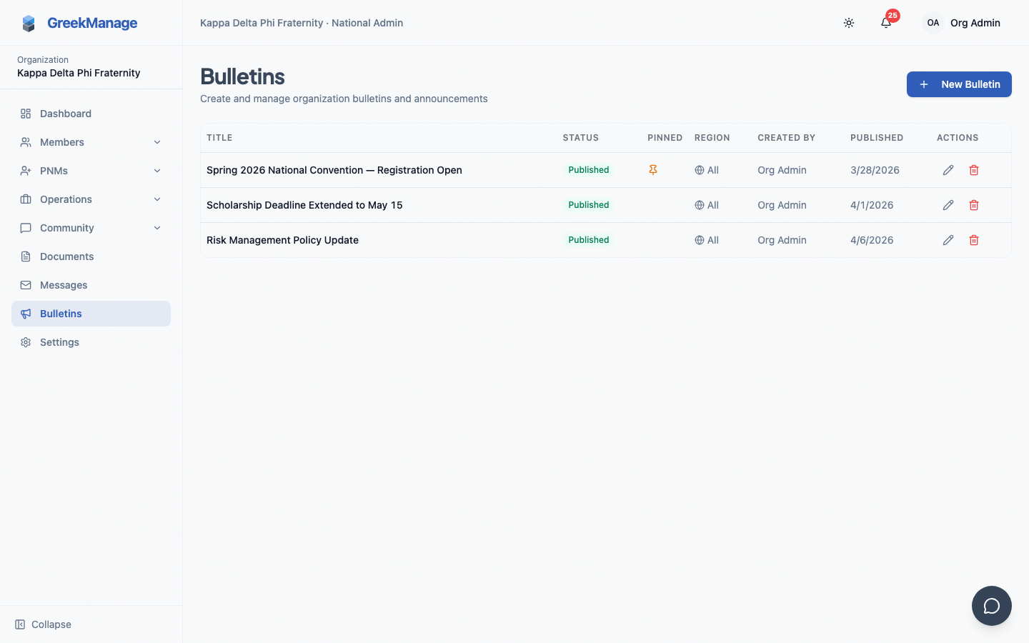 org admin bulletins page showing list with status badges and action buttons