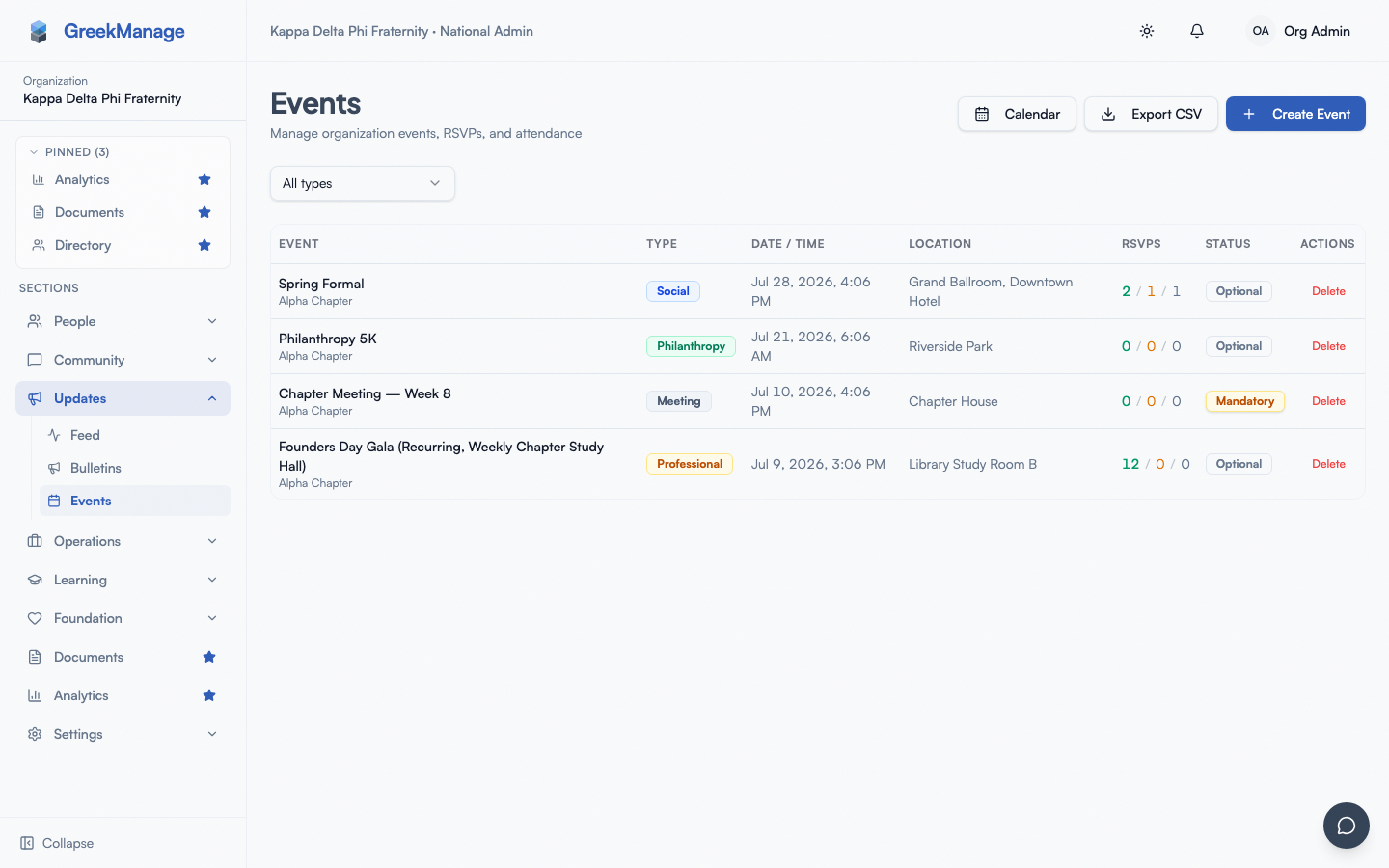 org events list showing the type filter, the RSVP rollup column, and the mandatory and cancelled status badges