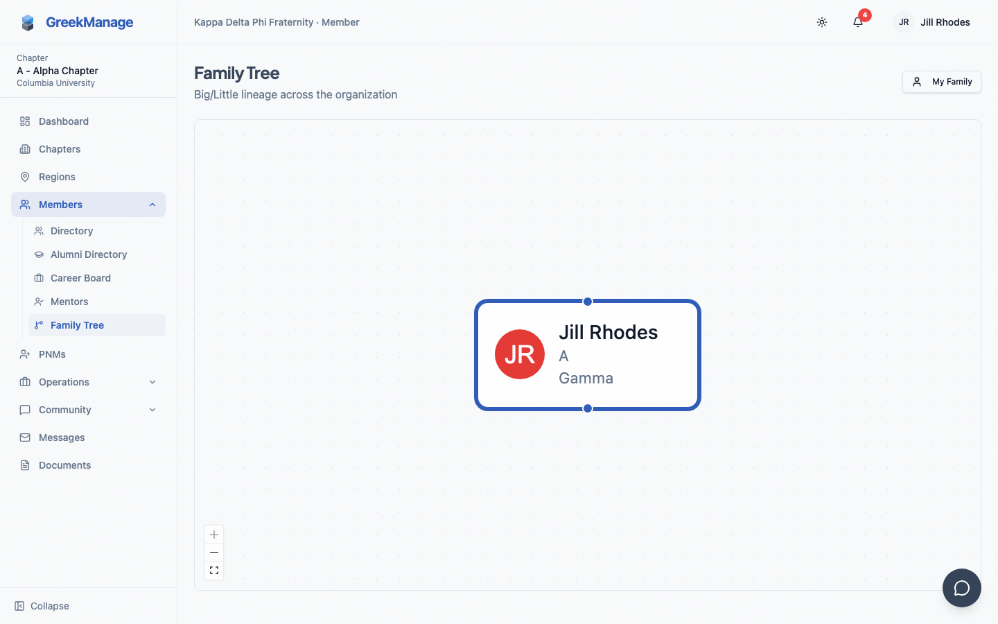 Family tree visualization with the member highlighted.