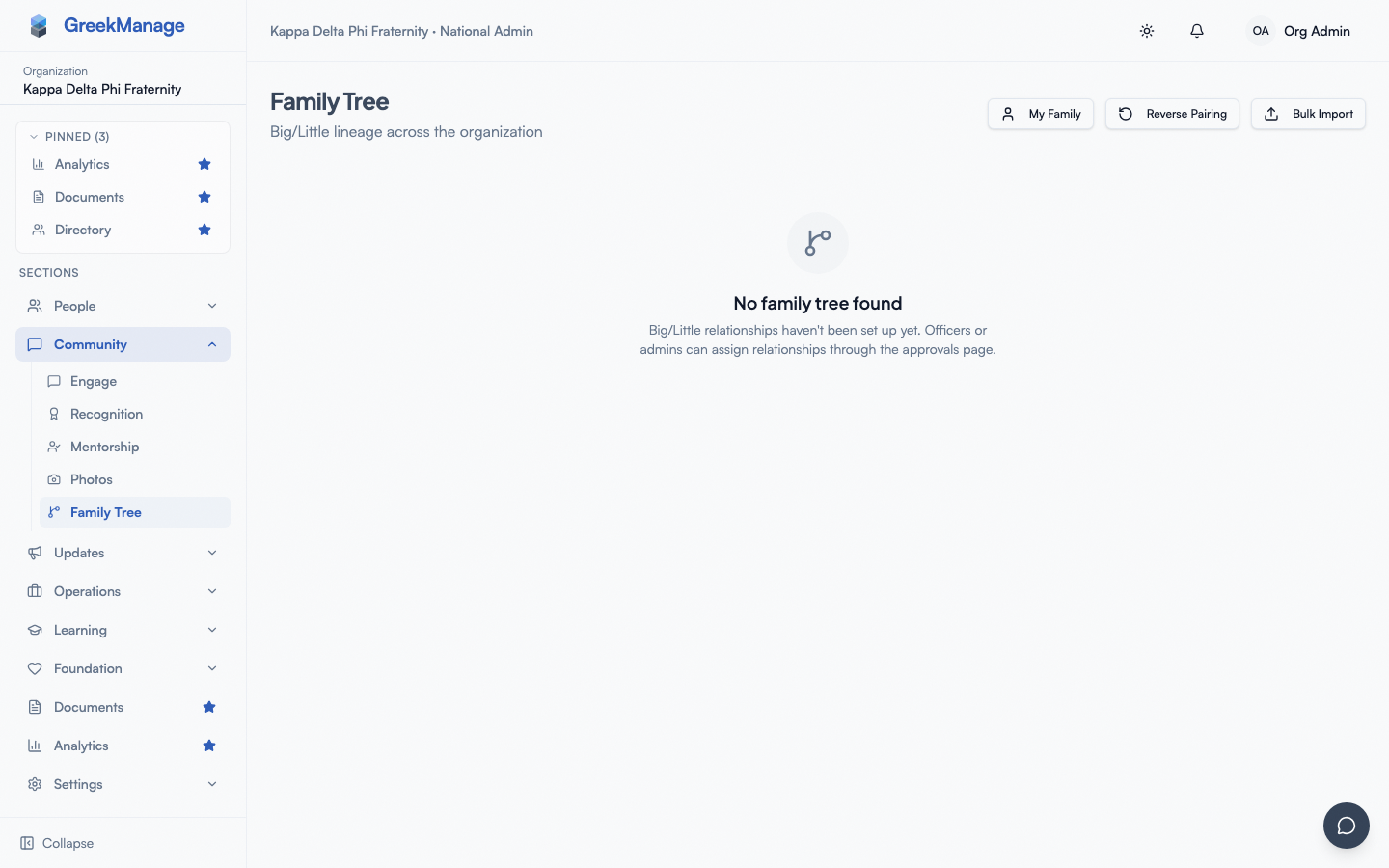 Org family tree with a family line selected, showing big-to-little edges between members.