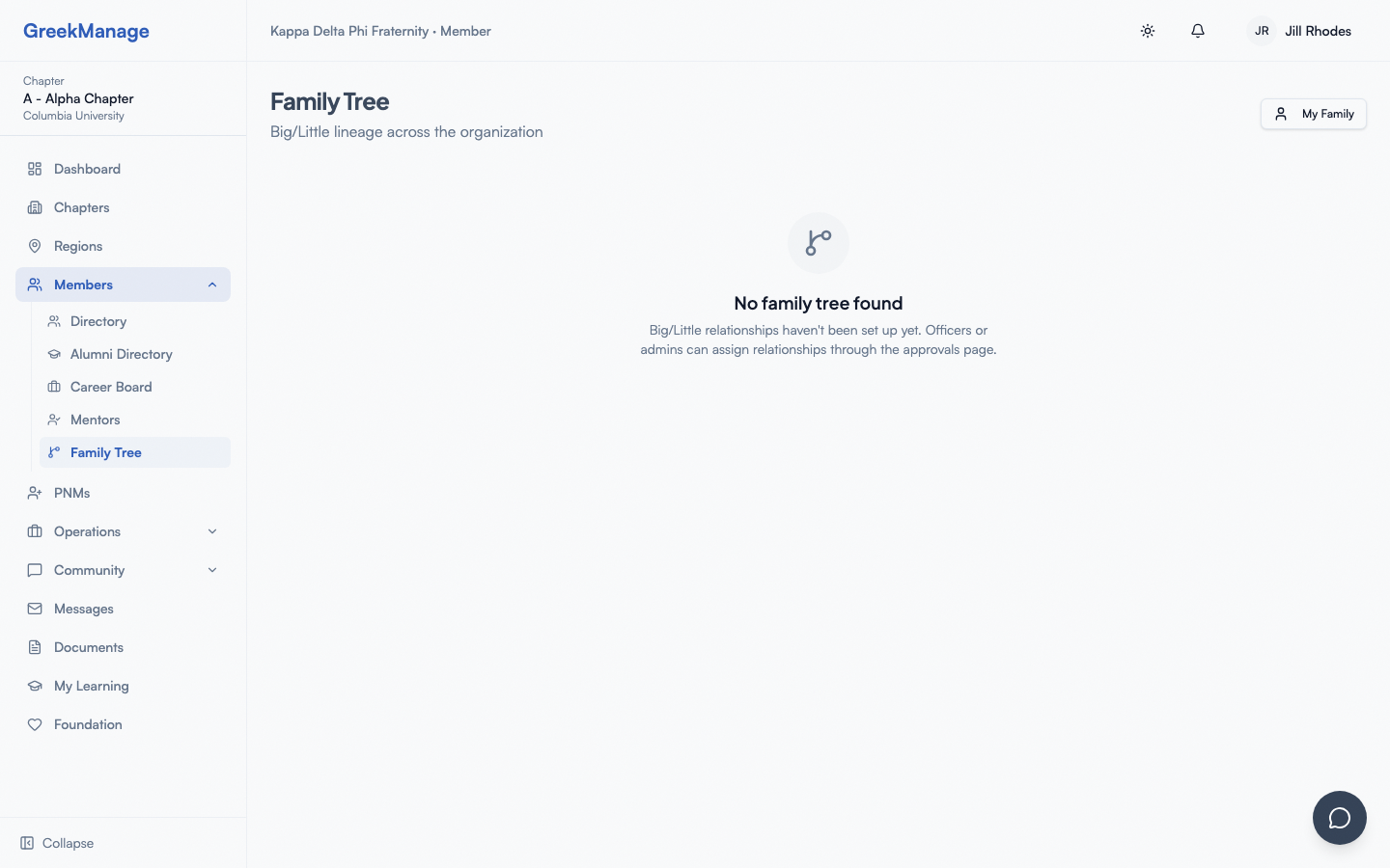 A multi-generation family tree.