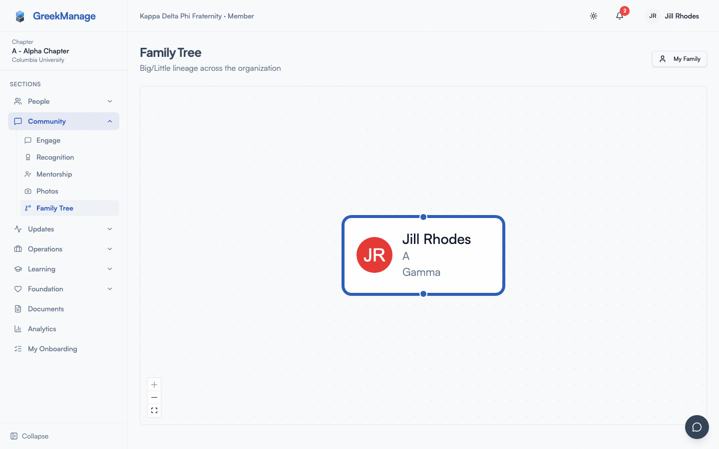 Family tree visualization with the member highlighted.