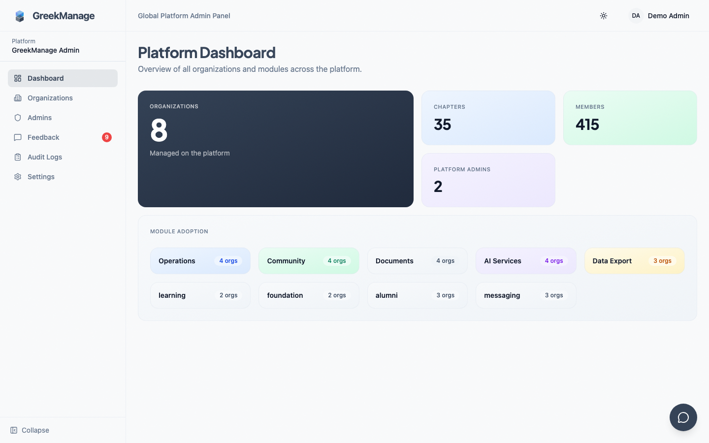 Platform dashboard immediately after a successful bootstrap — empty org list, ready for setup.