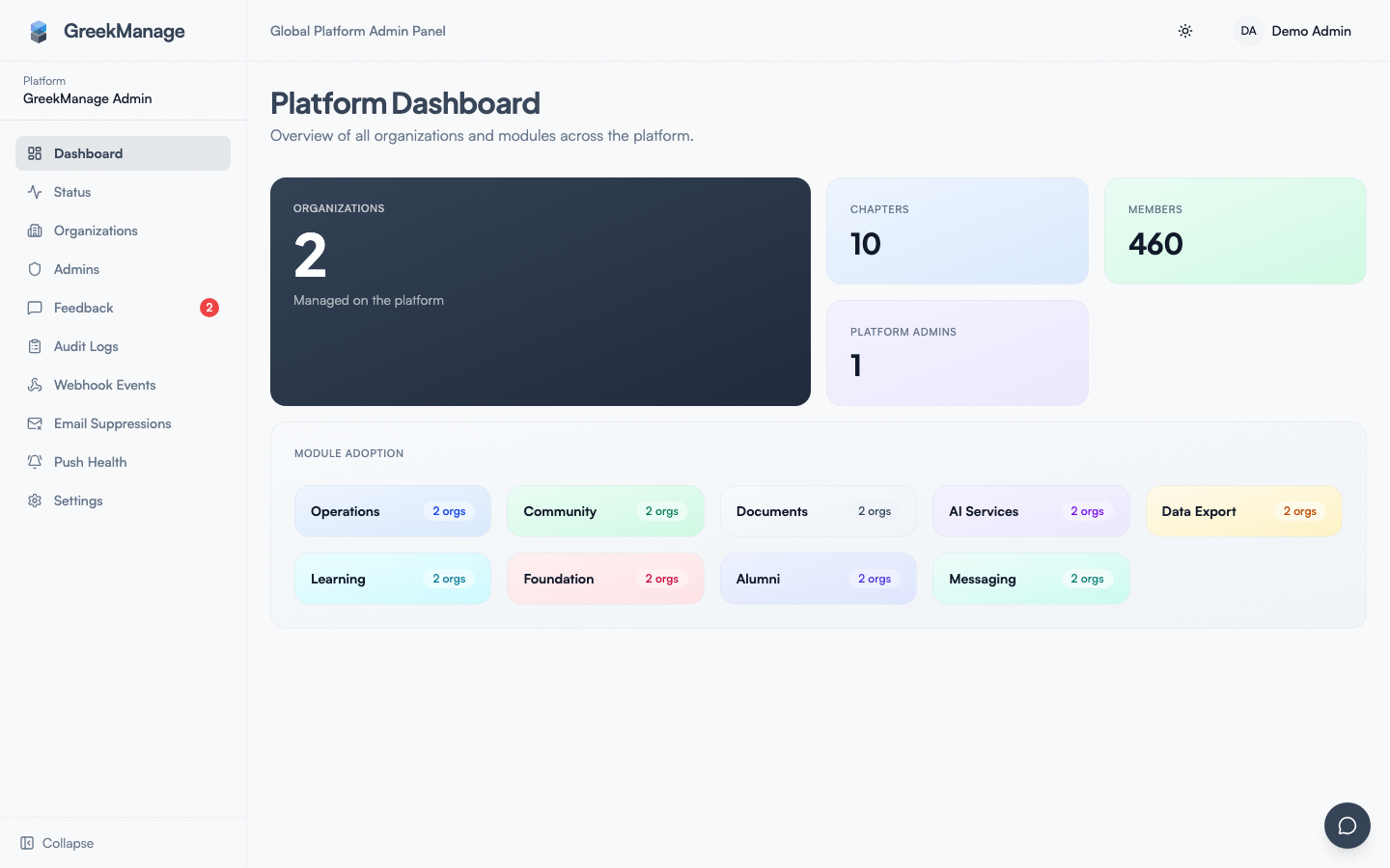 Platform dashboard immediately after a successful bootstrap — empty org list, ready for setup.