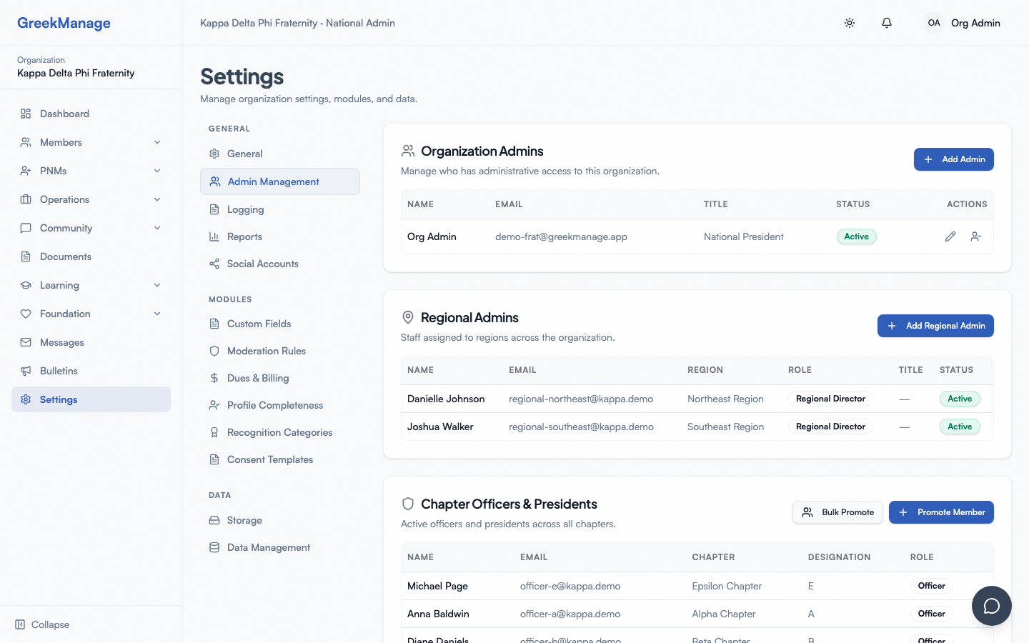 Org admin invitation form.