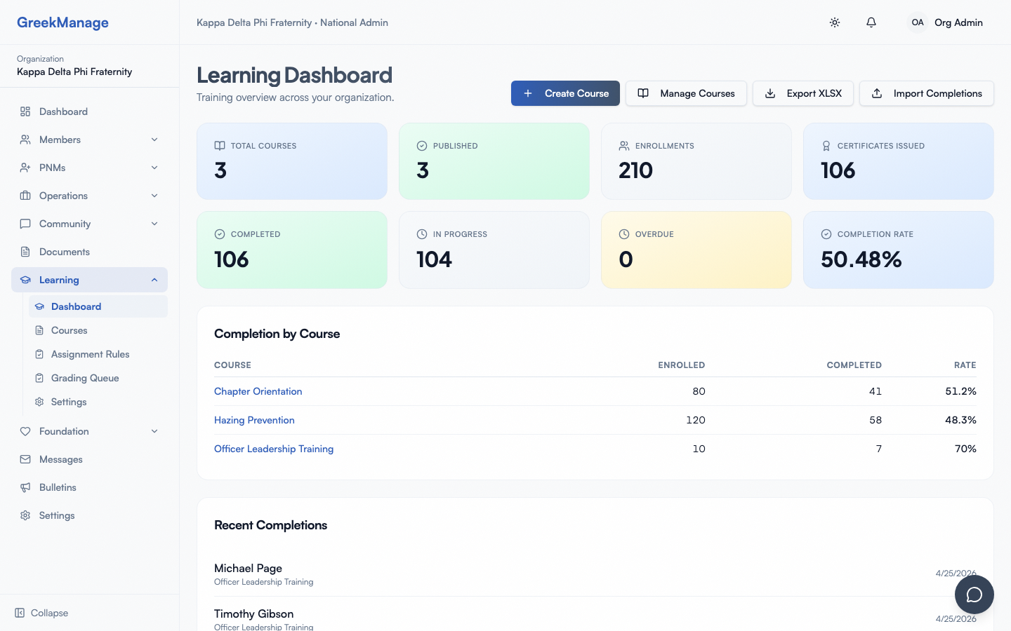 Course authoring with modules.
