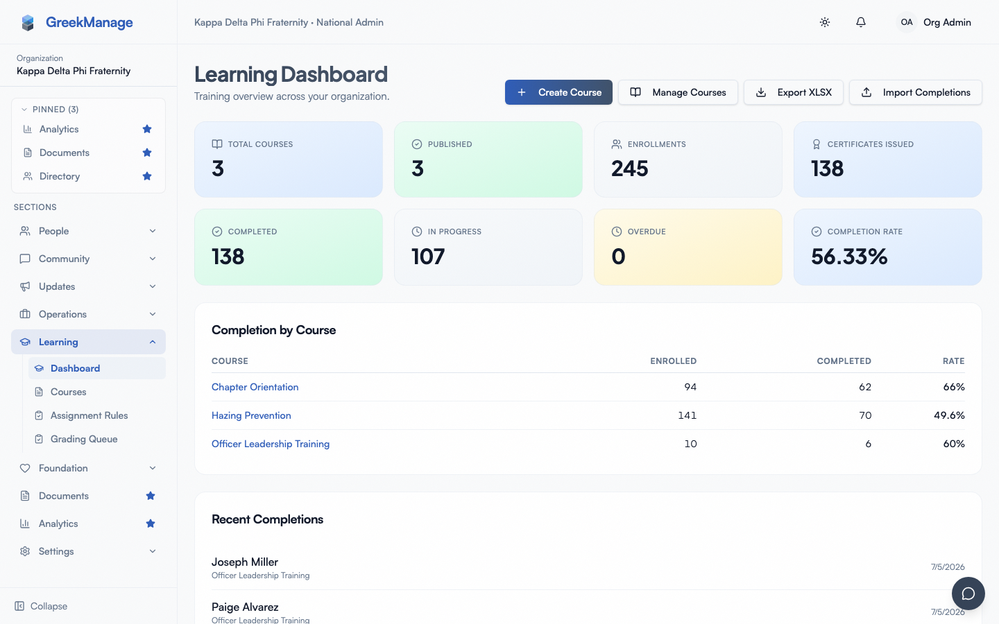 Course authoring with modules.
