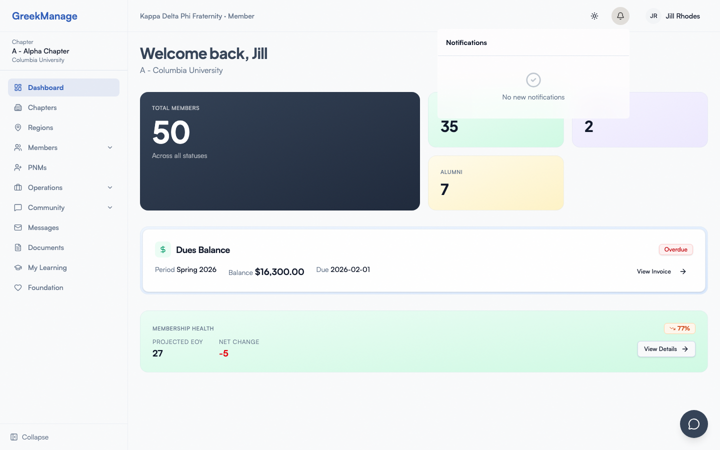 The notification dropdown.