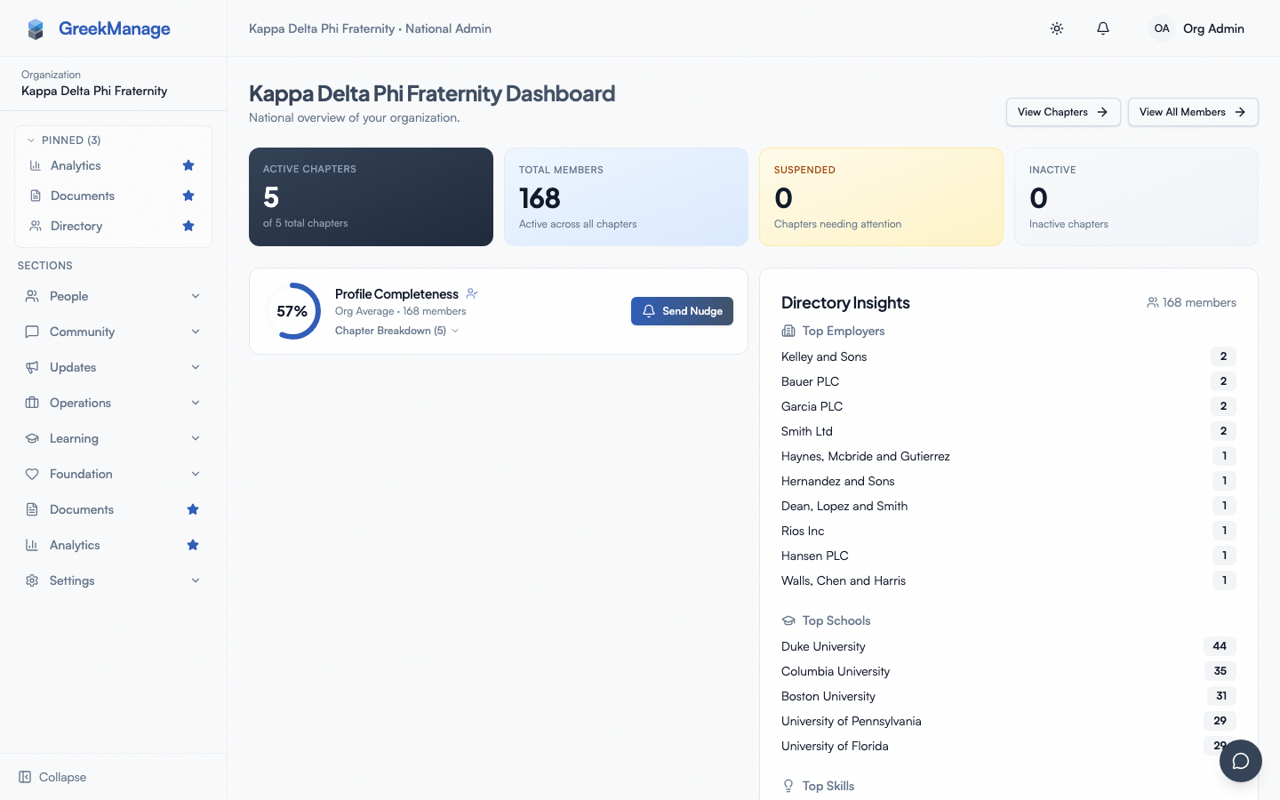 Operations sidebar group with its module entries.
