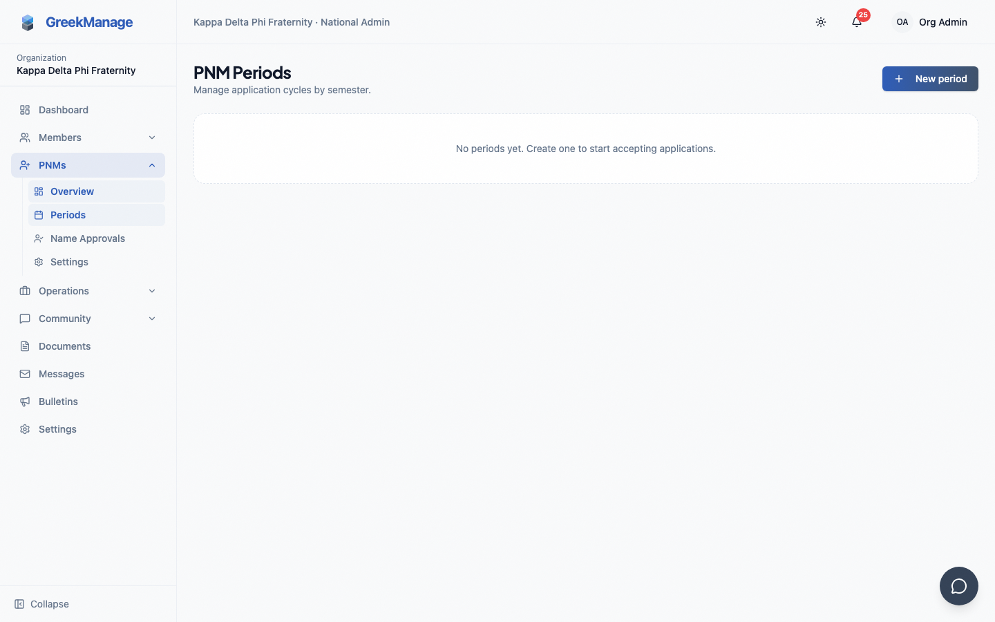 PNM periods - create form