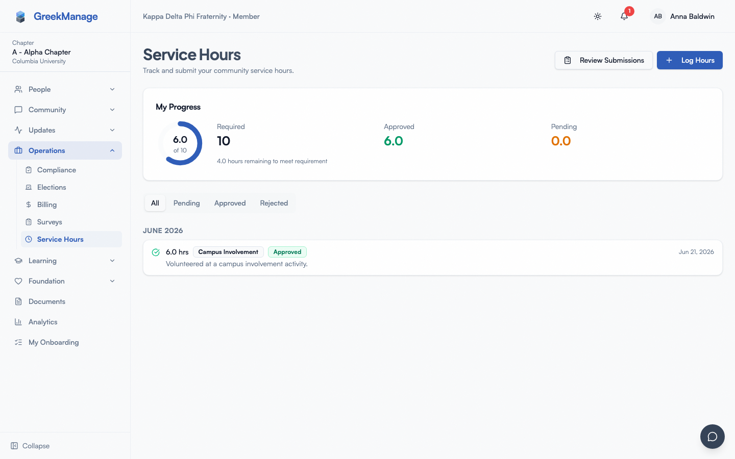 Service Hours officer view with the Approval Queue tab active.