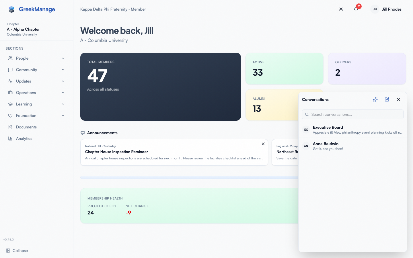 AI assistant panel open over the dashboard.