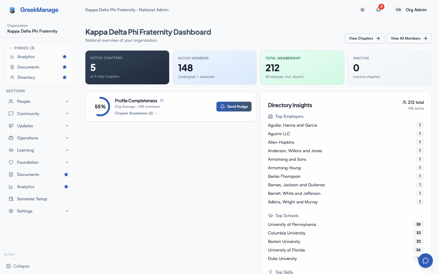 Operations sidebar group with its module entries.