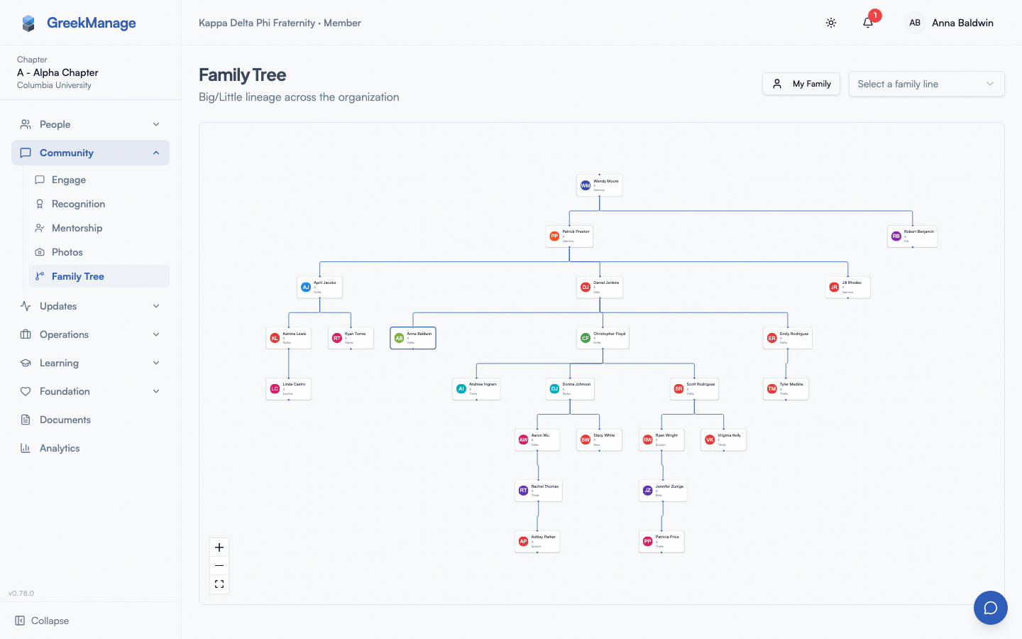 Family tree page with the Propose Big dialog open and a member typeahead.