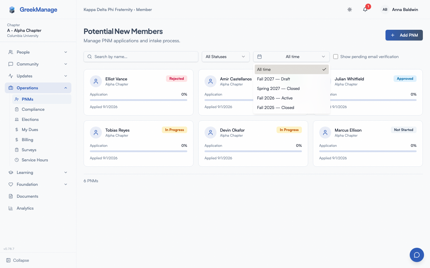 Period selector open, showing All time plus one Active period, two Closed, and one Draft — each labeled with semester, year, and status.