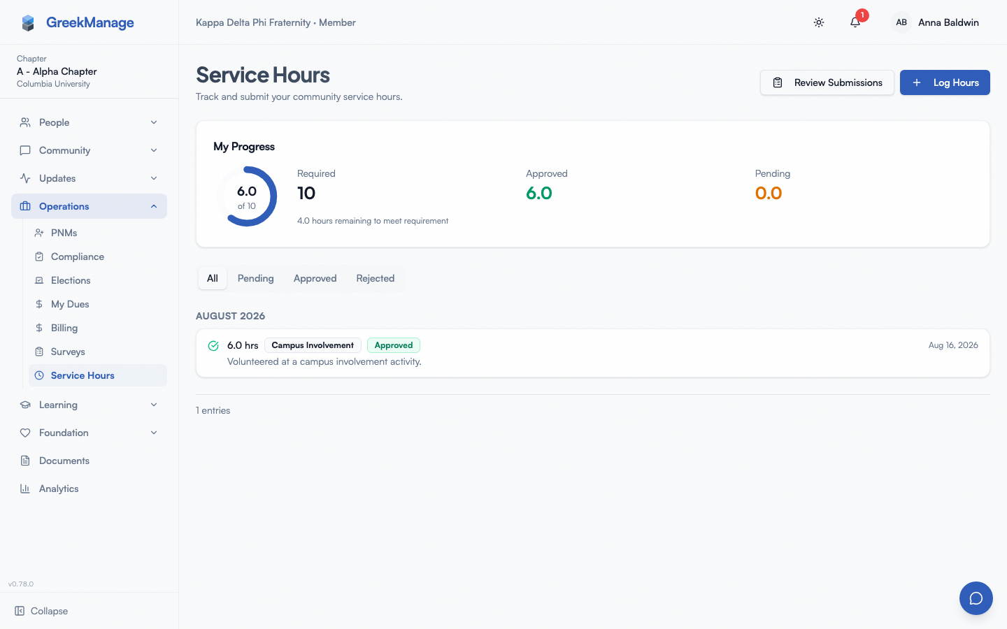 Service Hours officer view with the Approval Queue tab active.