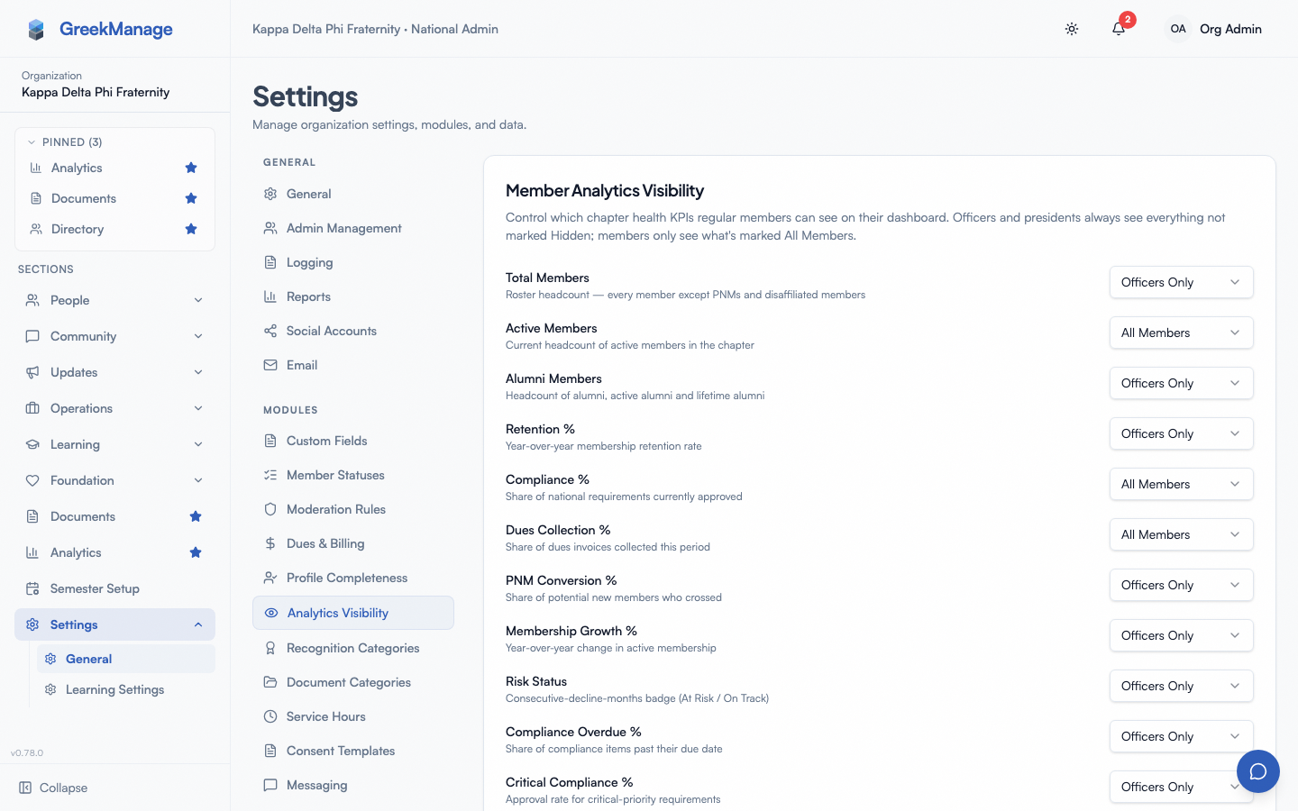 The Member Analytics Visibility settings card.