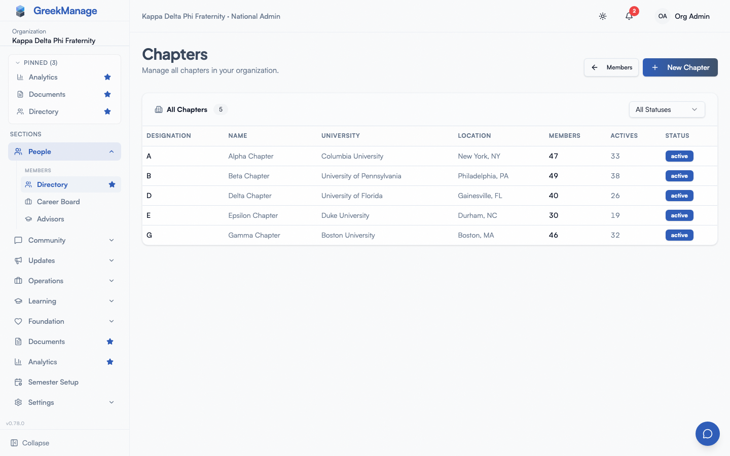 chapter detail header with status badge and pencil edit icon