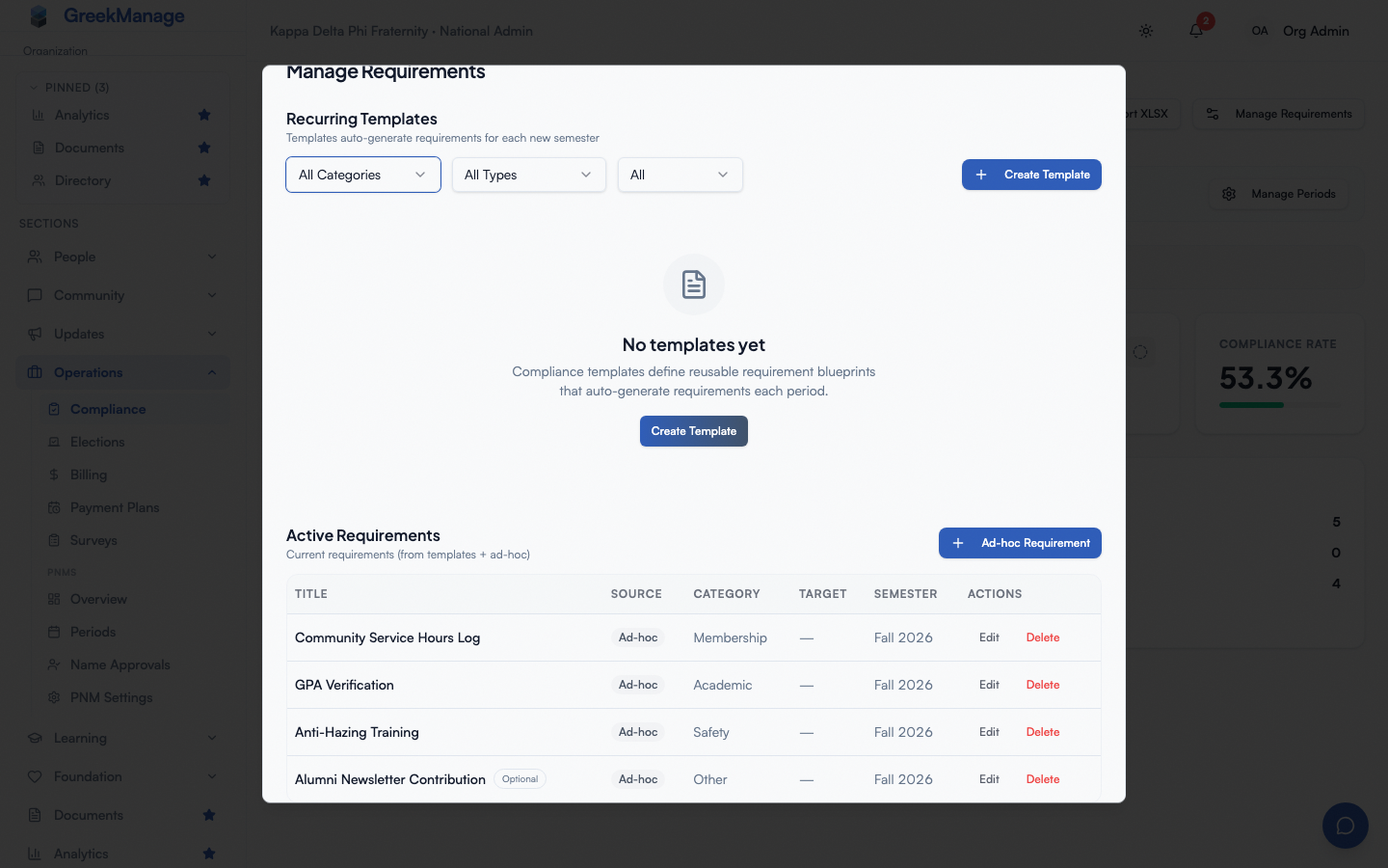 Manage Requirements panel — recurring templates on top, active requirements below.