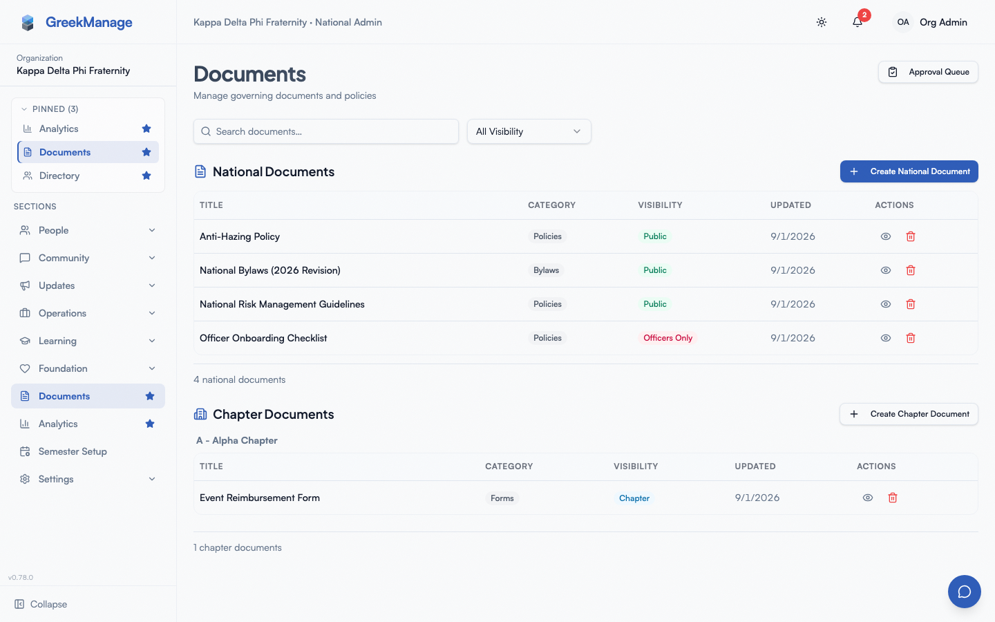 the org Documents page with the search bar, visibility filter, and National / Chapter Documents sections