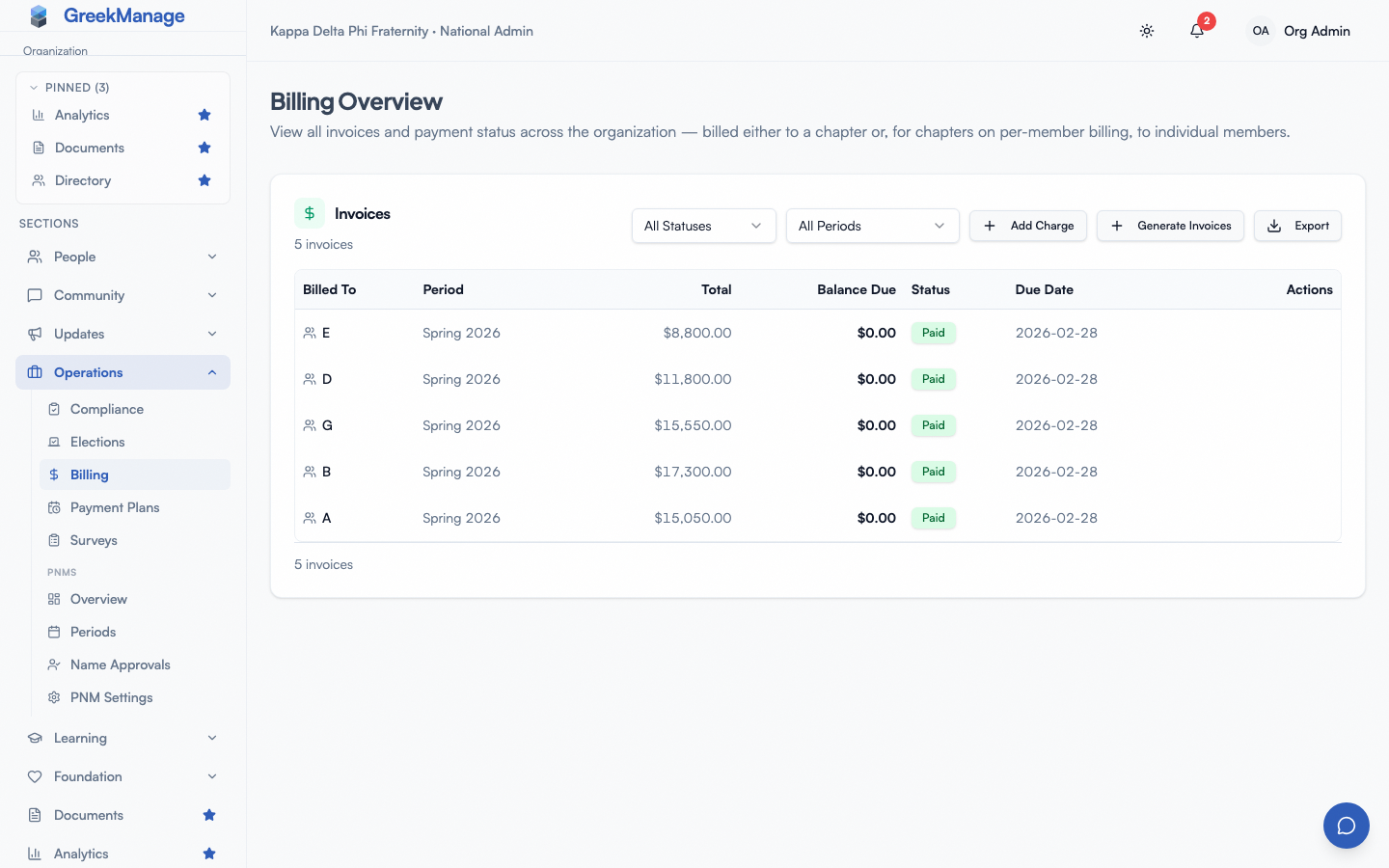 Dues billing invoices