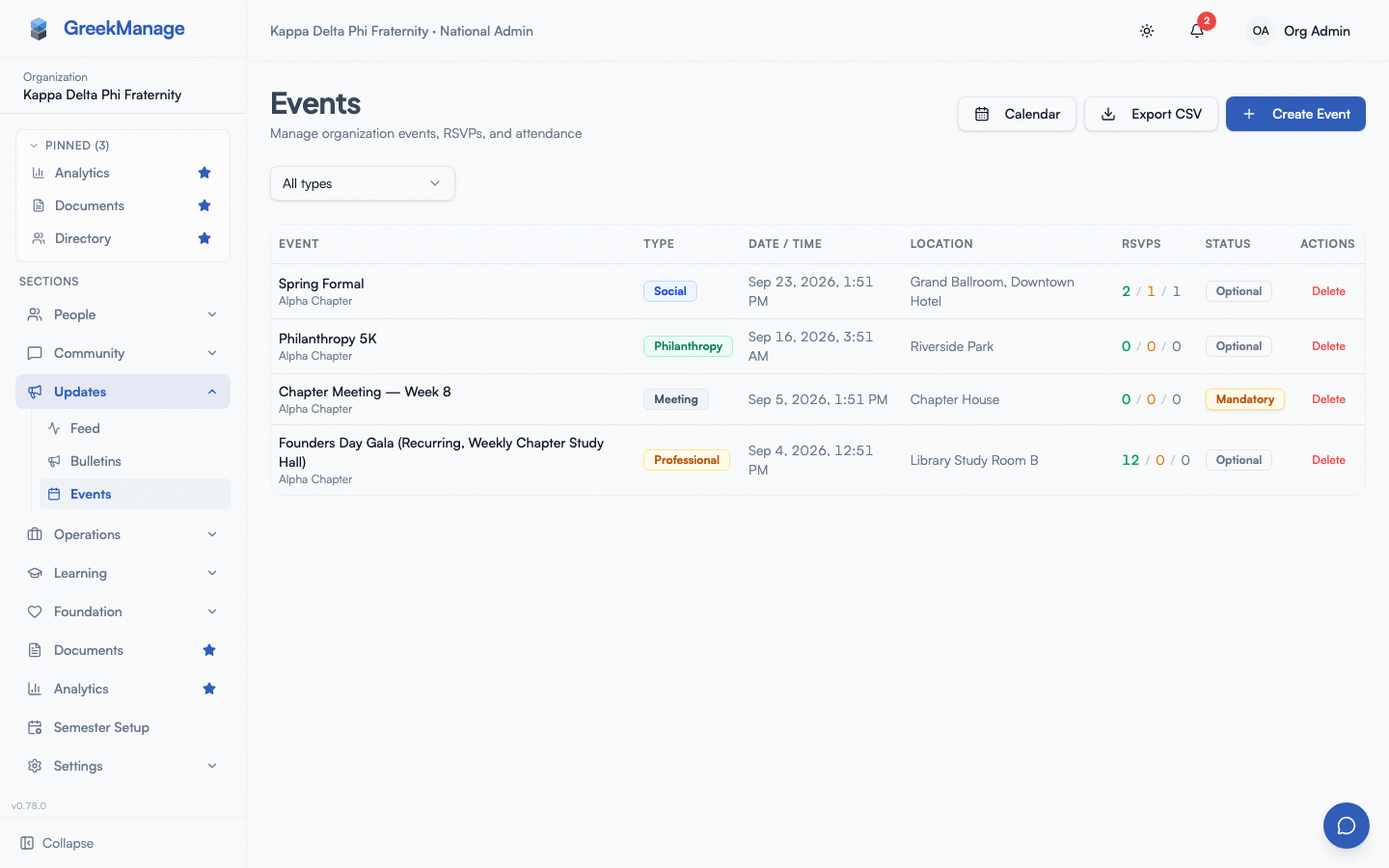 org events list showing the type filter, the RSVP rollup column, and the mandatory and cancelled status badges
