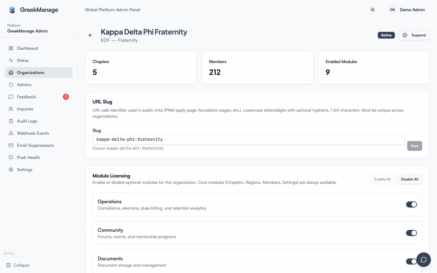 Platform organization detail with the module licensing toggles.